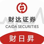 财达大智慧专业版下载